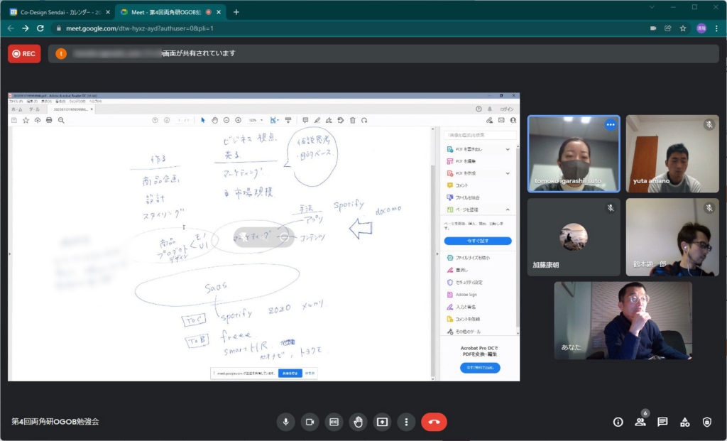 第04回 勉強会 SaaSや（お金）儲かってる界隈のこと