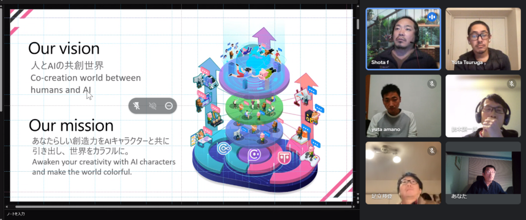 第14回 勉強会 rinna株式会社におけるUXデザイナーとしての仕事