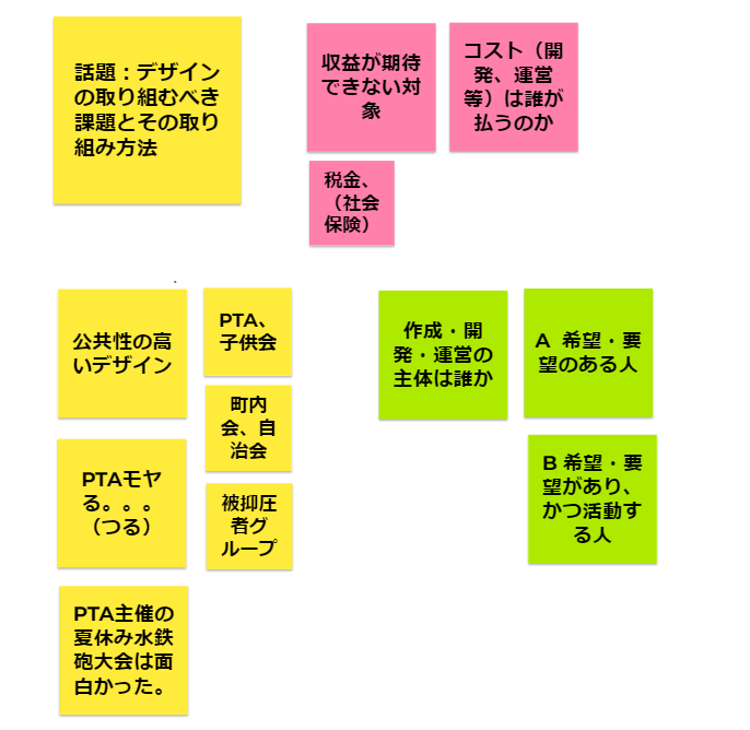 第19回 勉強会 デザインの取り組むべき課題とその取り組み方法
